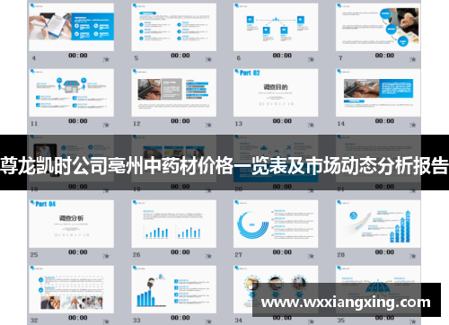 尊龙凯时公司亳州中药材价格一览表及市场动态分析报告