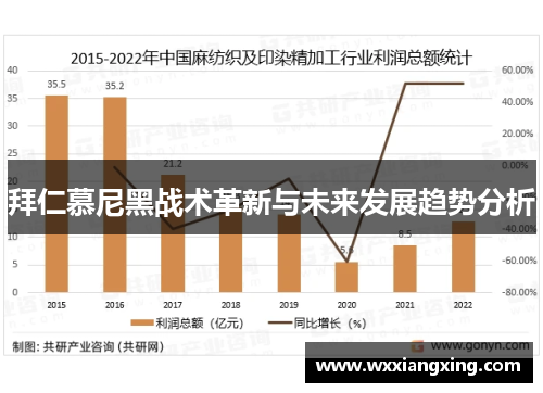 拜仁慕尼黑战术革新与未来发展趋势分析